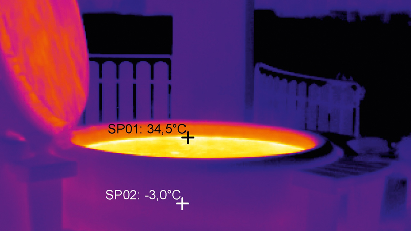 Softub - der energiesparende Whirlpool - mit Softub Whirlpool Strom sparen - softub.de